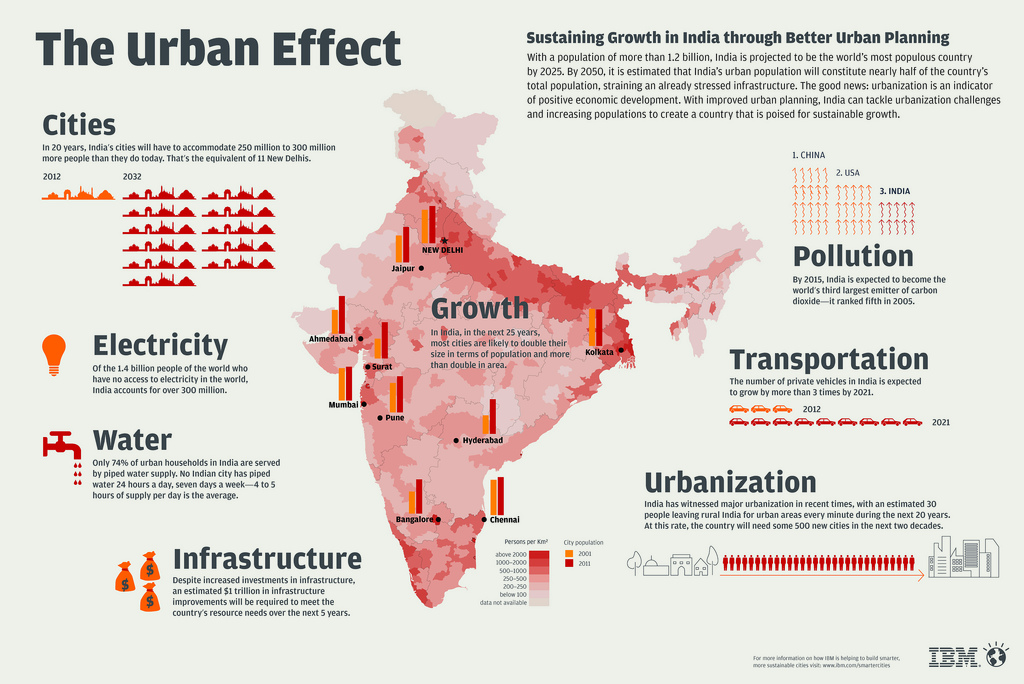 industrial-zones-in-india-special-economic-zone-scheme-in-india-a