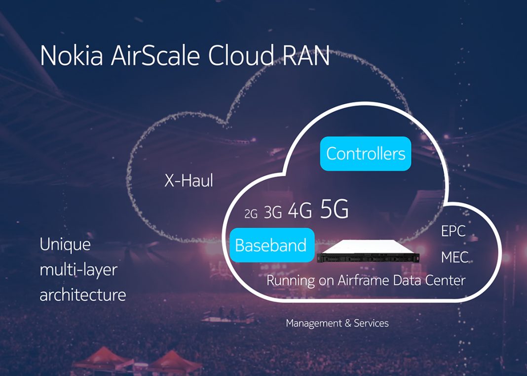 Nokia, Intel And Verizon Collaborate On Virtualized RAN Architectures ...